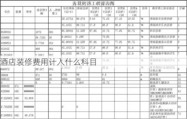 酒店装修费用计入什么科目