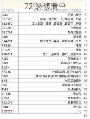 72 装修清单