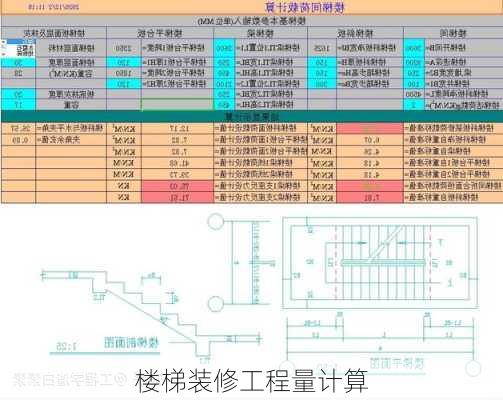 楼梯装修工程量计算