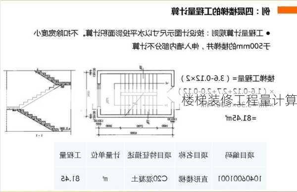 楼梯装修工程量计算