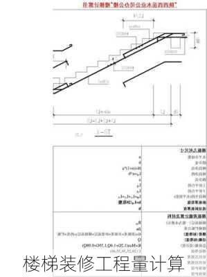 楼梯装修工程量计算