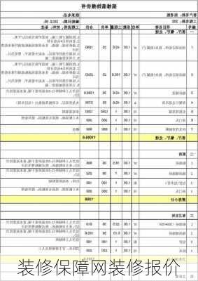 装修保障网装修报价