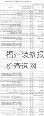 福州装修报价查询网