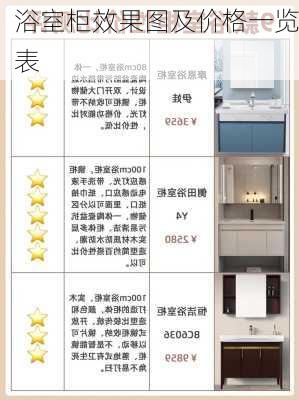 浴室柜效果图及价格一览表