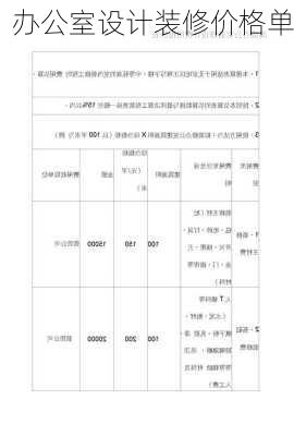 办公室设计装修价格单