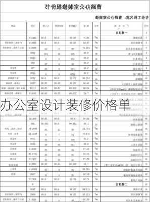 办公室设计装修价格单