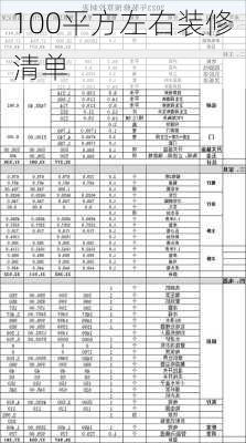 100平方左右装修清单