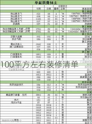 100平方左右装修清单