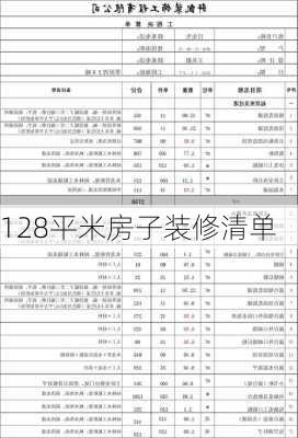 128平米房子装修清单