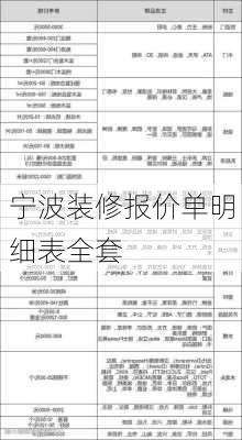 宁波装修报价单明细表全套