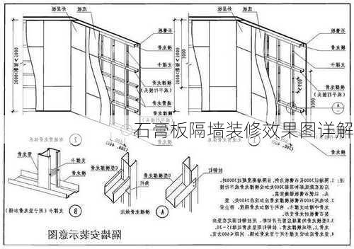 石膏板隔墙装修效果图详解