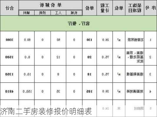 济南二手房装修报价明细表