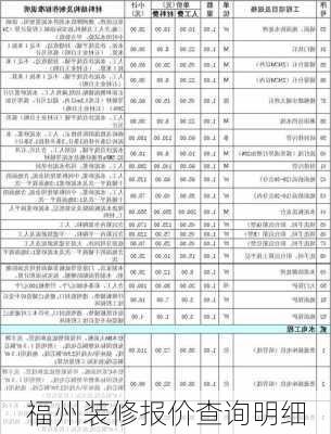 福州装修报价查询明细