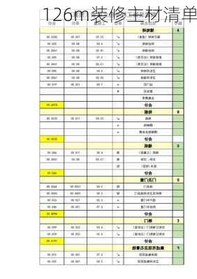 126m装修主材清单