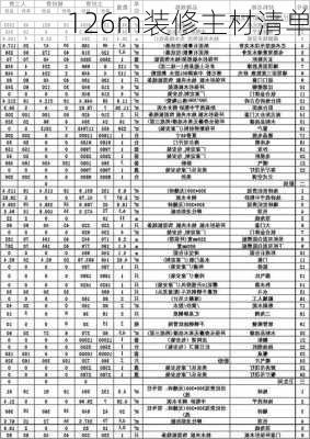 126m装修主材清单