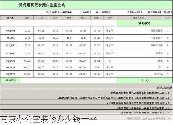 南京办公室装修多少钱一平