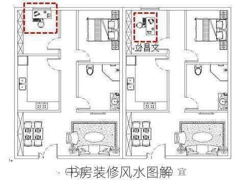 书房装修风水图解