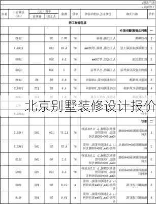 北京别墅装修设计报价