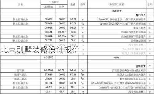 北京别墅装修设计报价