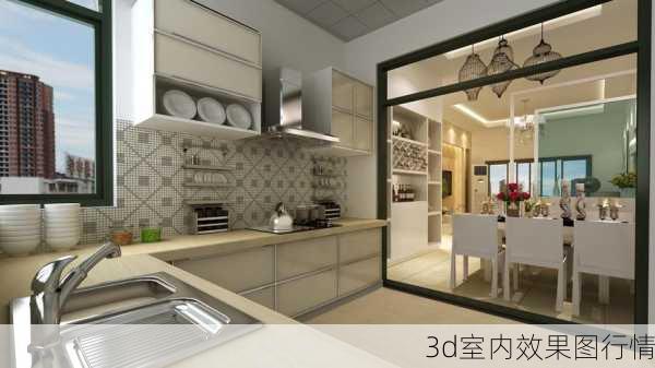 3d室内效果图行情