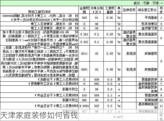 天津家庭装修如何省钱