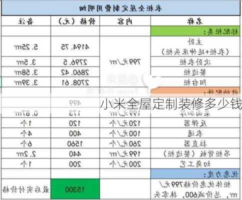 小米全屋定制装修多少钱