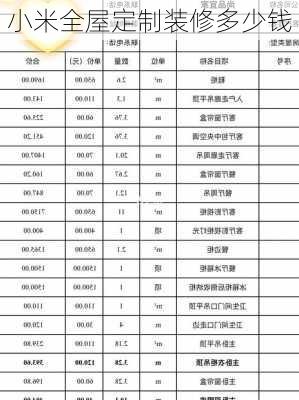 小米全屋定制装修多少钱