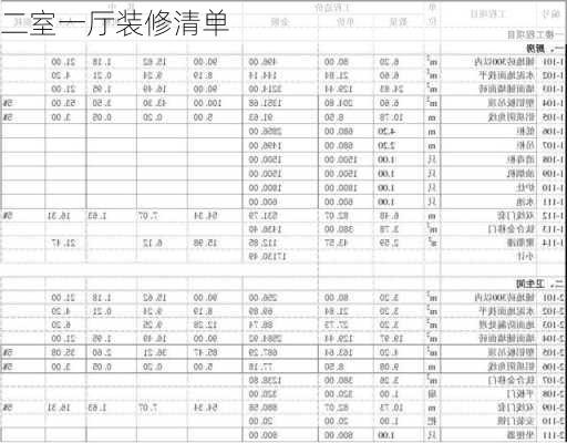 二室一厅装修清单