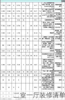 二室一厅装修清单