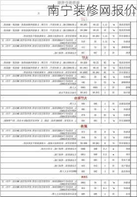 南宁装修网报价