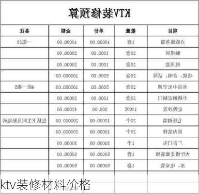 ktv装修材料价格