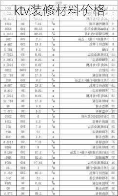 ktv装修材料价格