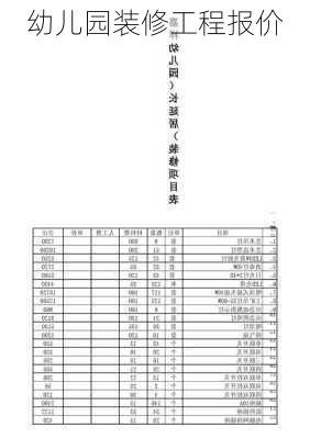 幼儿园装修工程报价