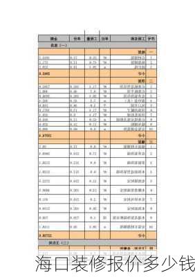 海口装修报价多少钱