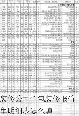 装修公司全包装修报价单明细表怎么填