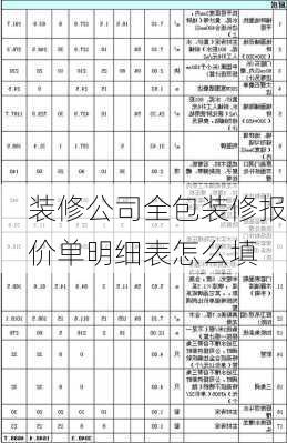 装修公司全包装修报价单明细表怎么填