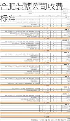 合肥装修公司收费标准