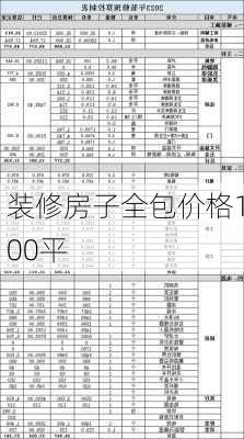 装修房子全包价格100平