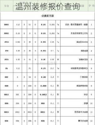 温州装修报价查询