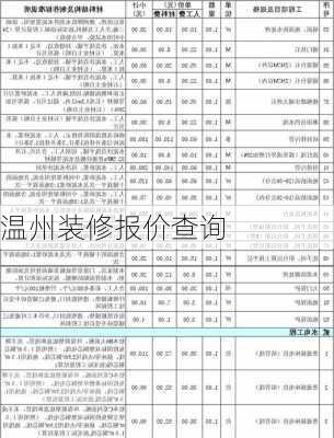 温州装修报价查询