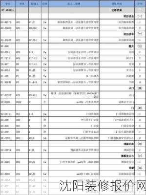 沈阳装修报价网