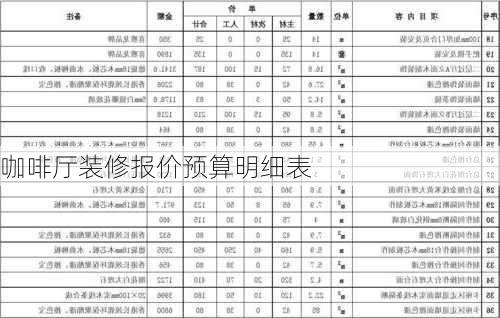 咖啡厅装修报价预算明细表