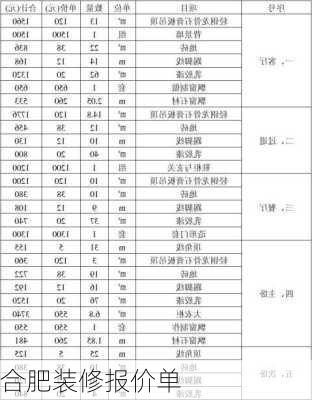 合肥装修报价单