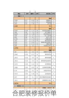 合肥装修报价单