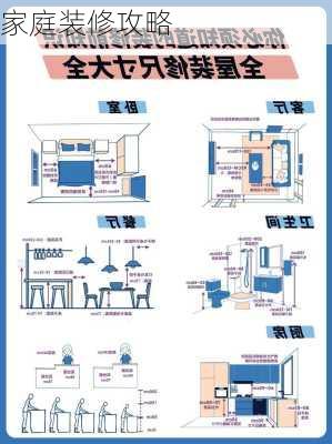 家庭装修攻略