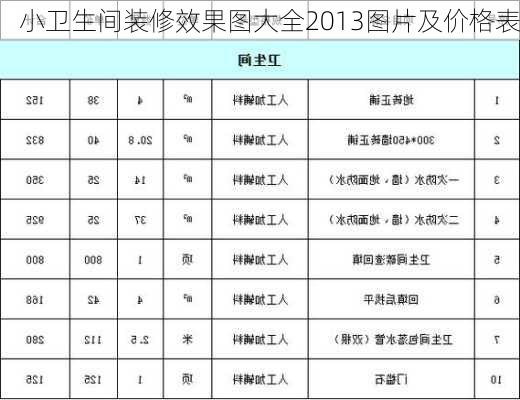 小卫生间装修效果图大全2013图片及价格表