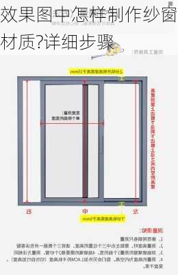 效果图中怎样制作纱窗材质?详细步骤