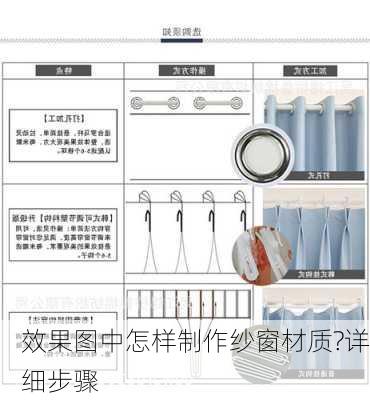 效果图中怎样制作纱窗材质?详细步骤