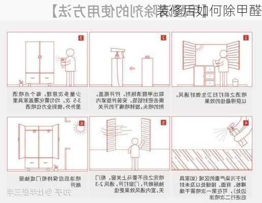 装修后如何除甲醛