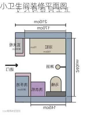 小卫生间装修平面图